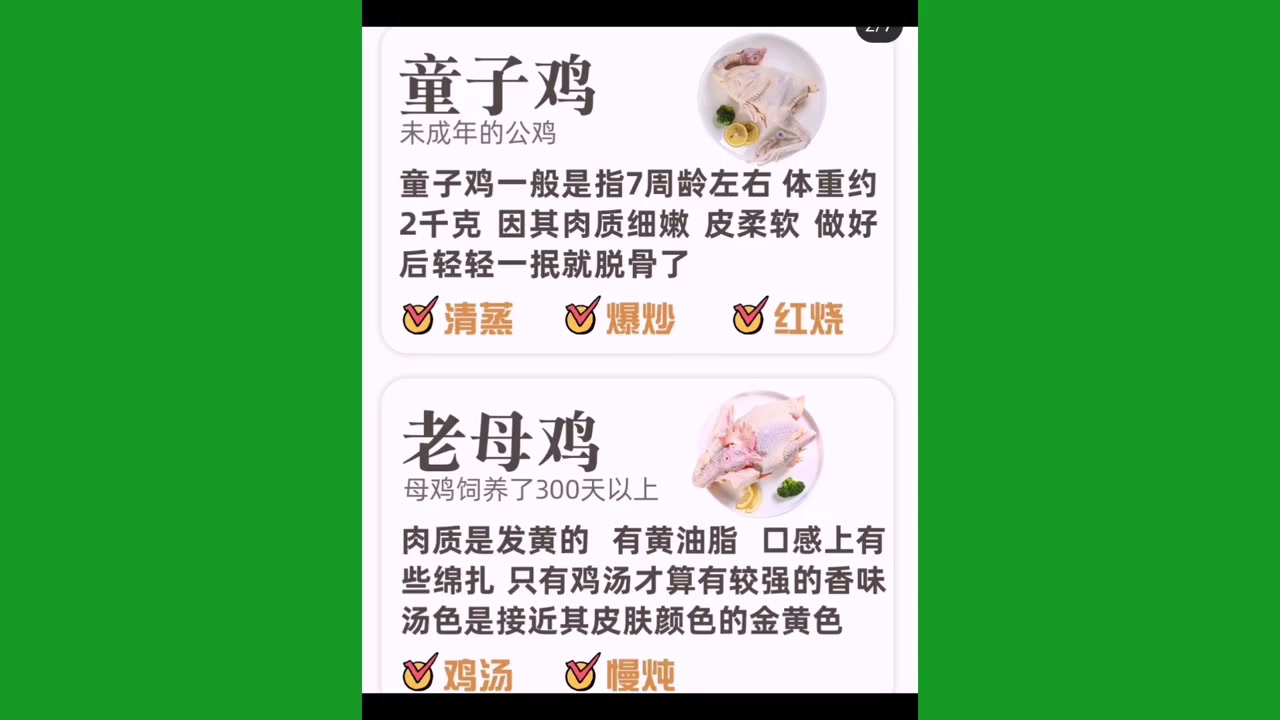 鸡肉种类大揭秘,不止公母乌鸡