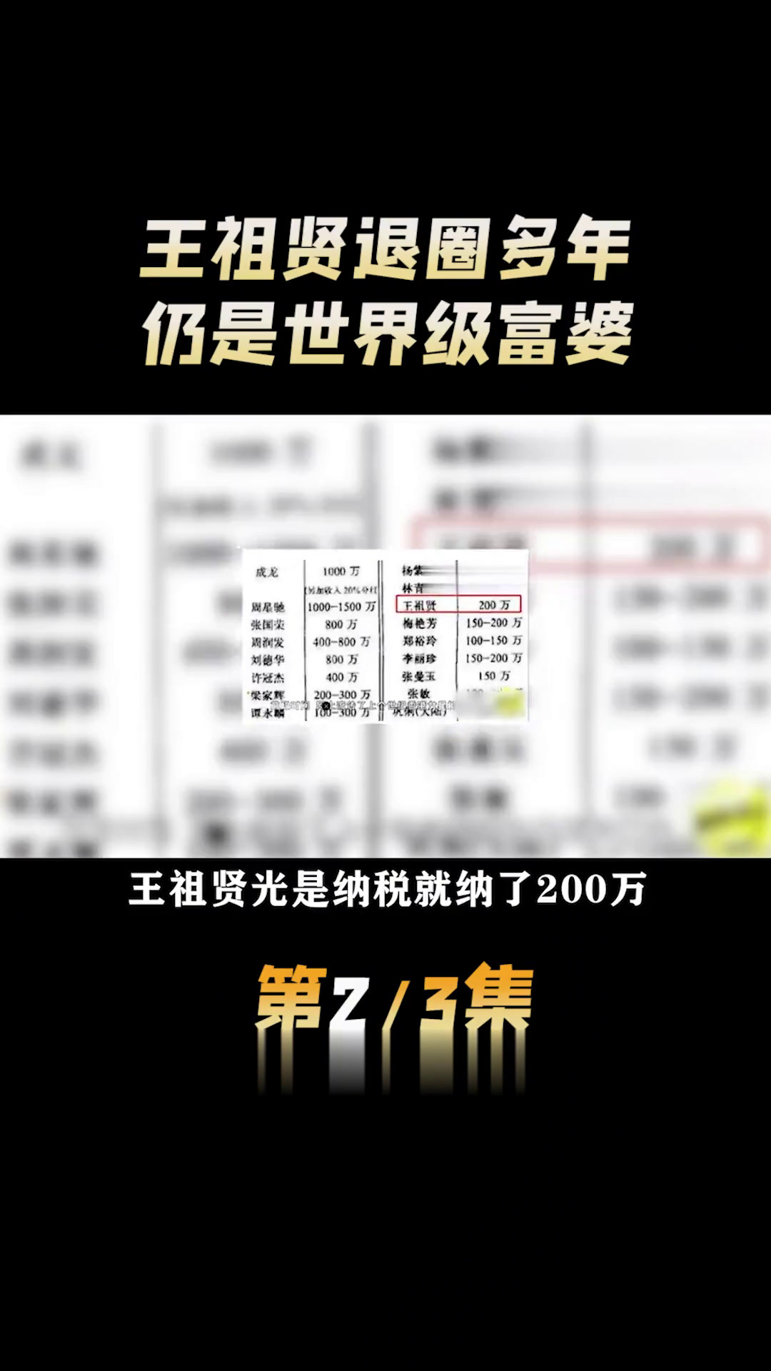 王祖贤退圈多年,没想到还有百亿身家