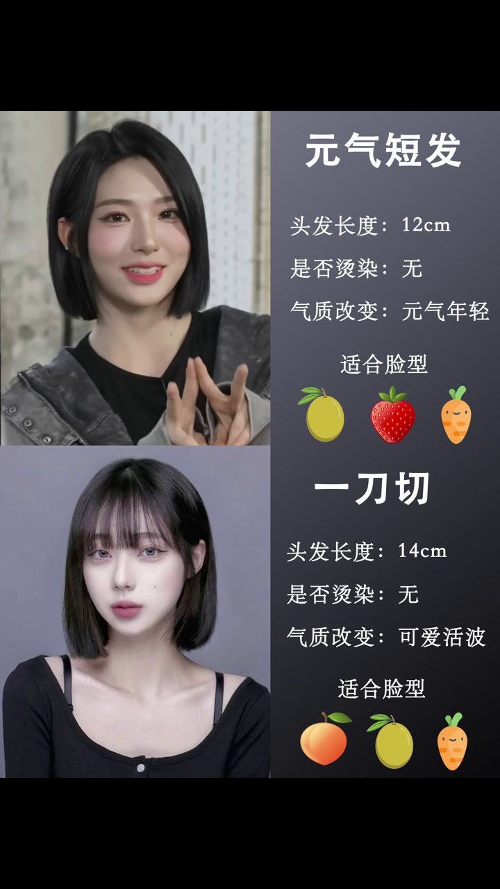 女生中短发合集,总有一款适合你!