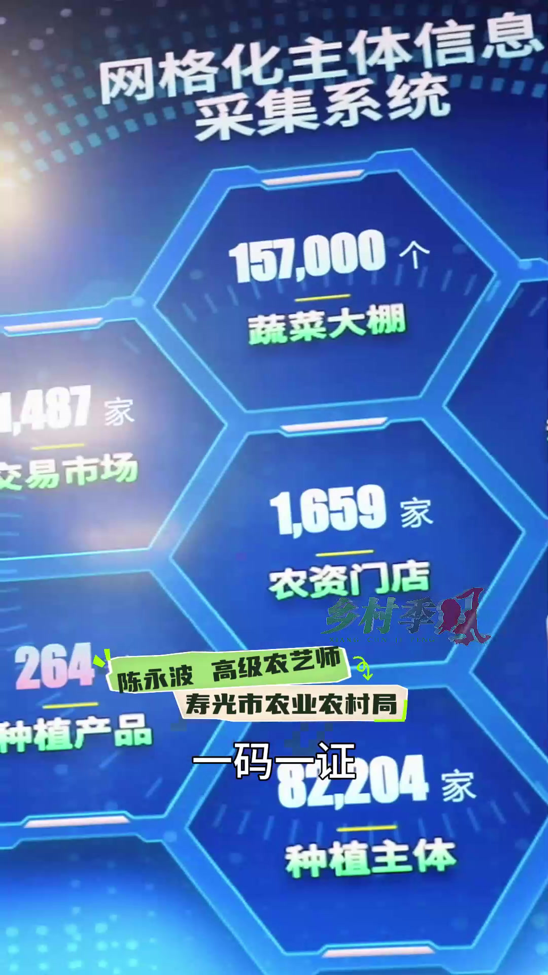 数字+农业 有图有真相!寿光创新蔬菜产业全域网格化监管体系