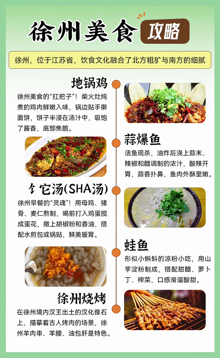 徐州人私藏美食清单:把子肉配蛙鱼,烧烤卷饼配辣汤,一口入魂的南北混搭江湖!不仅如此,徐州有