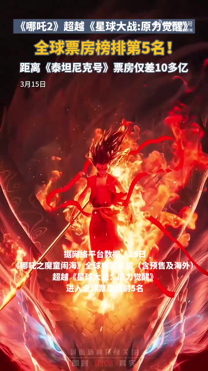 「《哪吒2》全球影史票房第5 饺子导演与偶像卡梅隆顶峰相见」哪吒2两月创N个高光时刻 3月