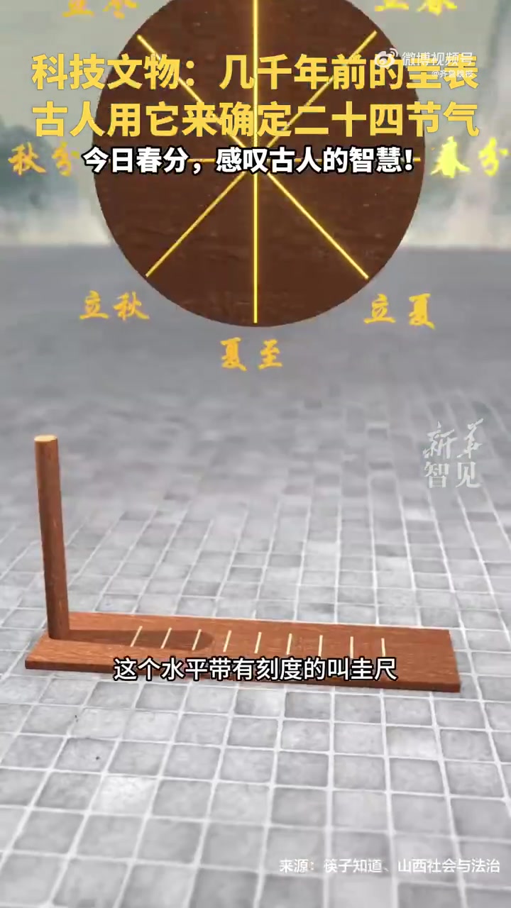 「转存小知识!古人如何确定24节气」春分日,民间有立蛋、吃春菜、送春牛等习俗。古人如何确认