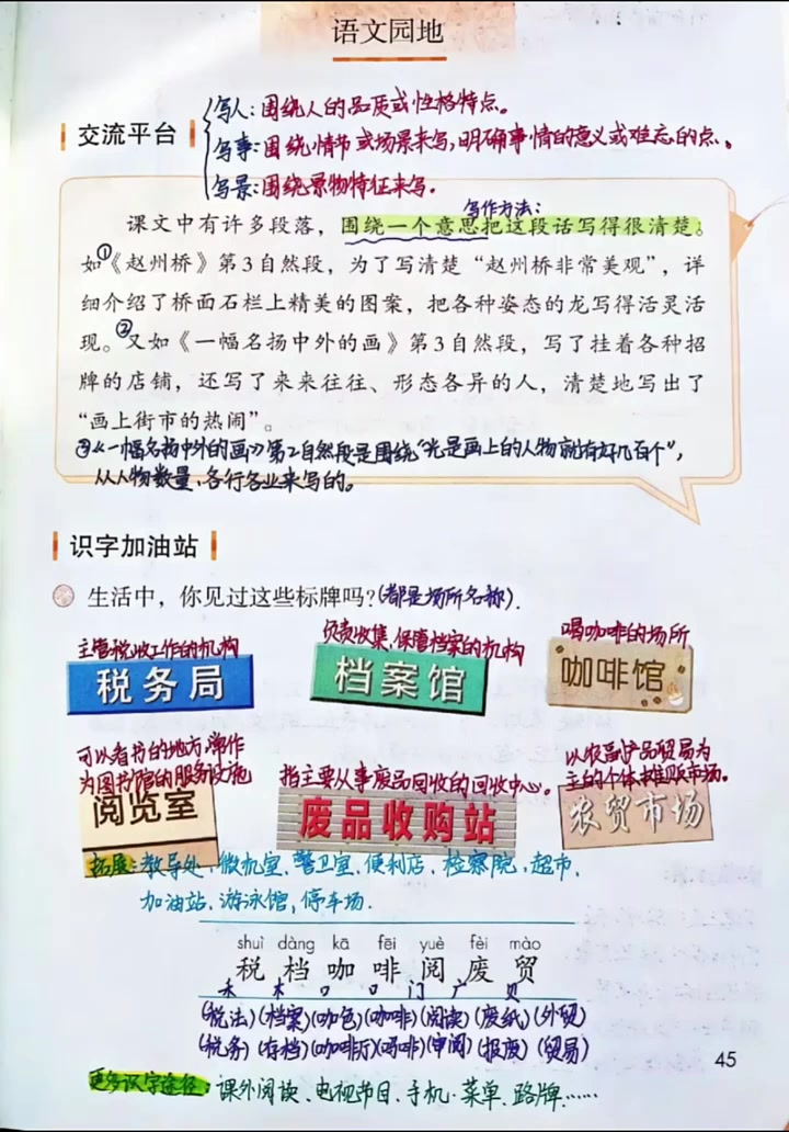 三年级下册语文,语文园地三课堂笔记分享,家长收藏!