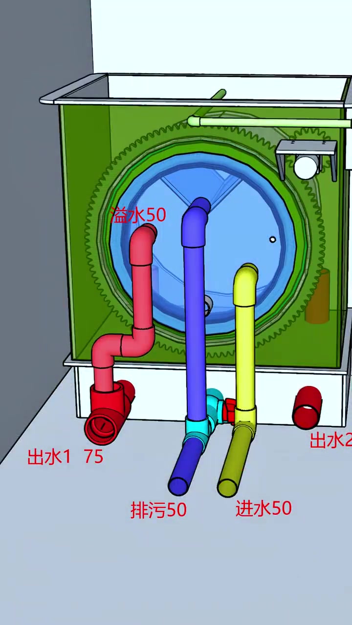 杭州富阳锦鲤鱼池过滤系统升级改造,首先对原有过滤池基础硬件进行改造,原有滤材全部清除,把翻