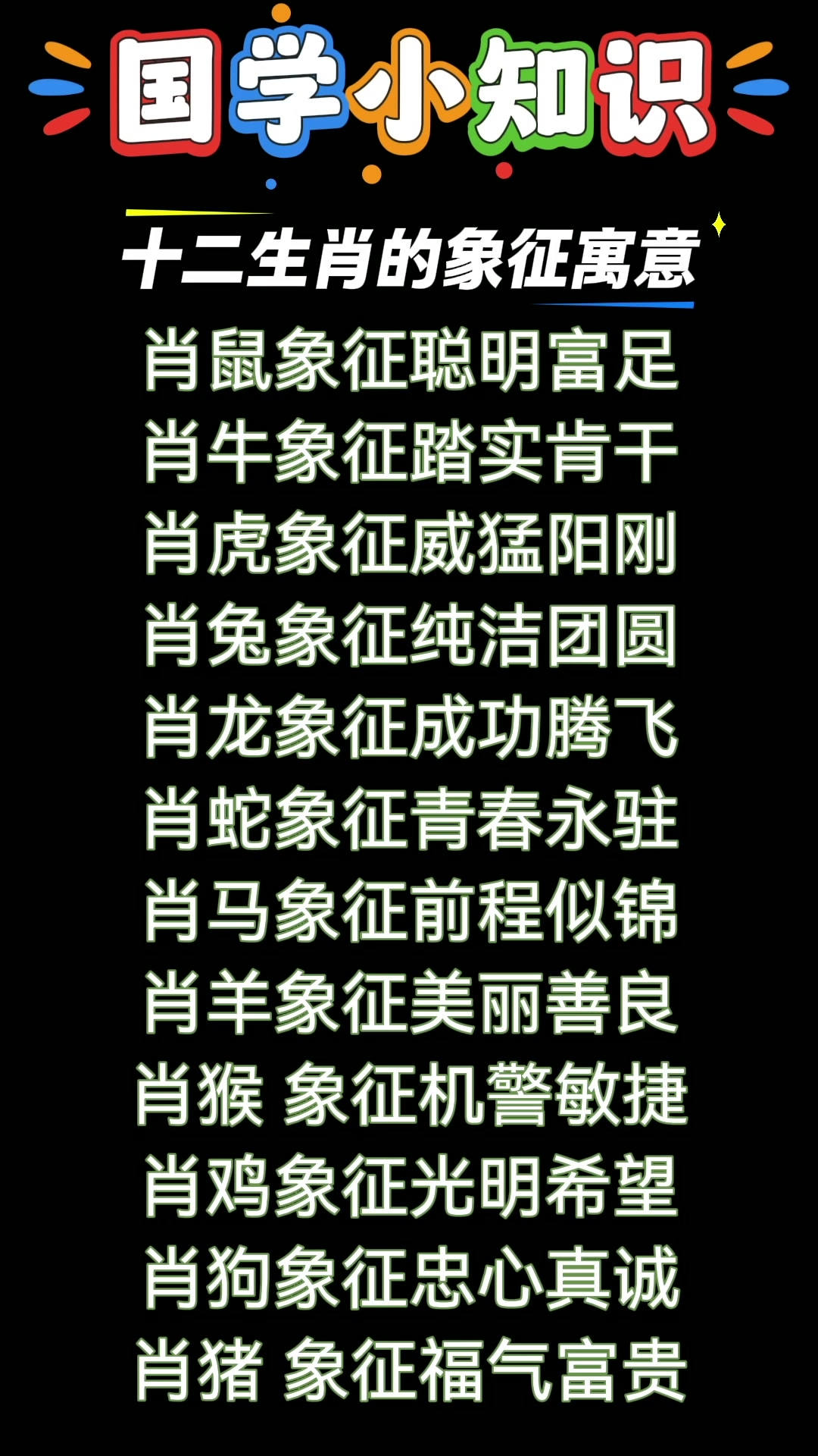 十二生肖象征寓意