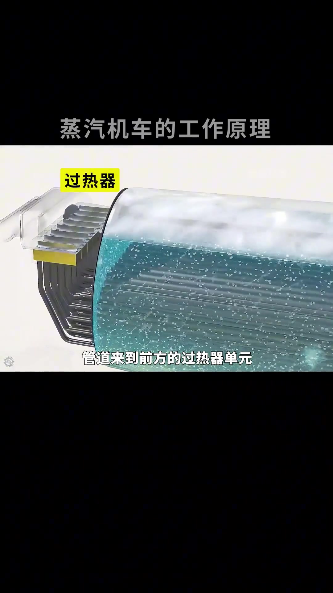 蒸汽火车到底是如何工作的?没想到原理这么复杂!