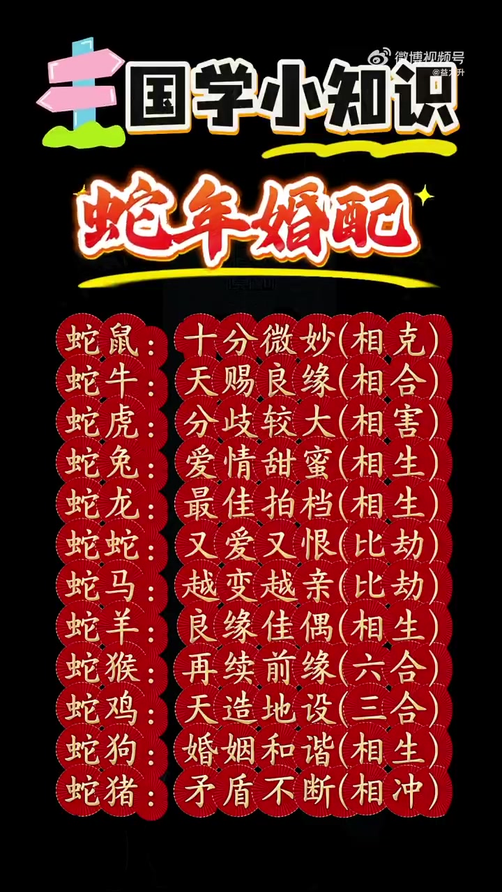 蛇年婚配 蛇鼠:十分微妙(相克) 蛇牛:天赐良缘(相合) 蛇虎:分歧较大(相害) 蛇兔:爱