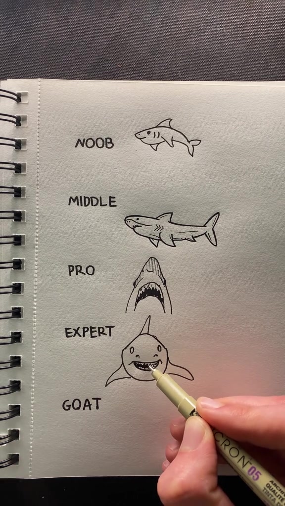 不同段位如何画鲨鱼