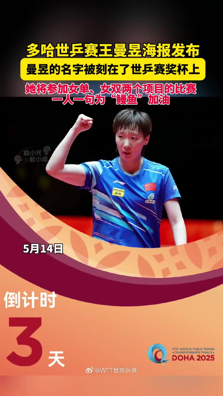 5月14日,多哈世乒赛王曼昱海报发布,曼昱的名字被刻在了世乒赛奖杯上,她将参加女单、女双两