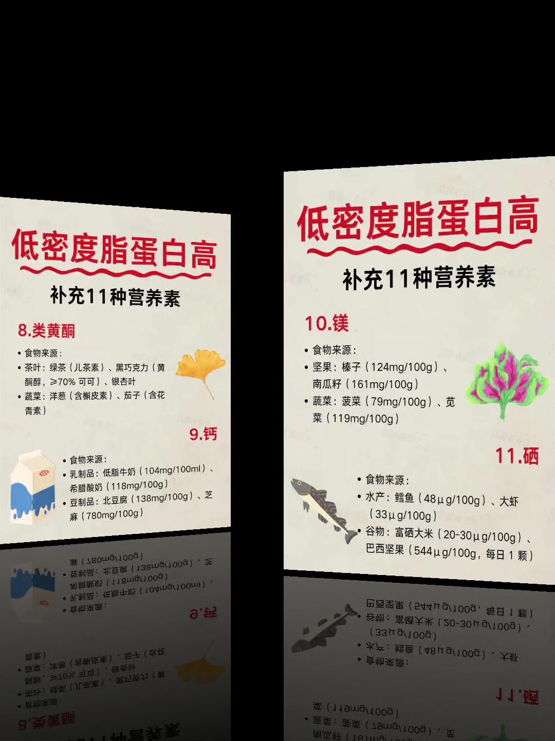 低密度脂蛋白高,补充11种营养素