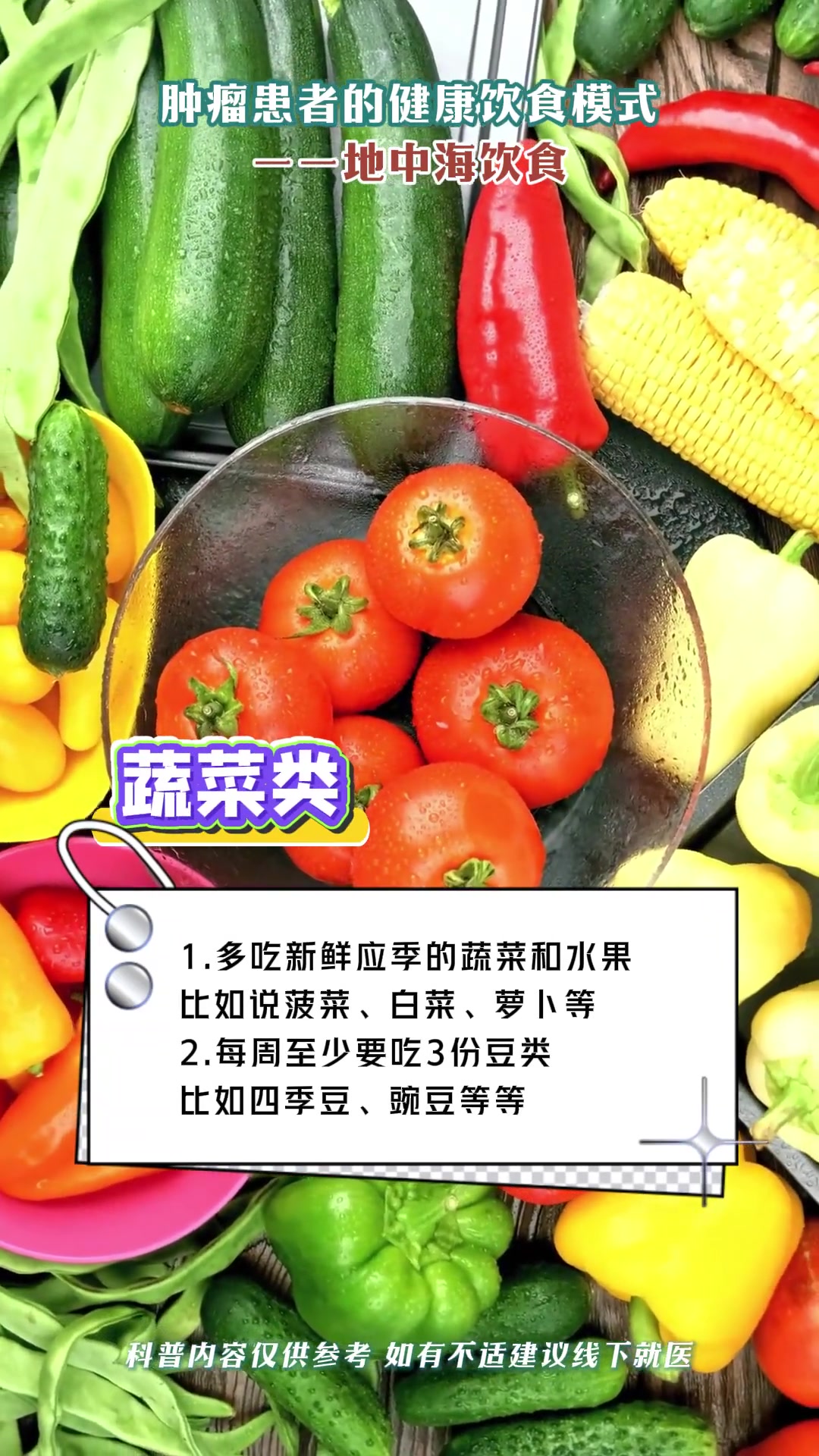 肿瘤患者健康饮食模式,地中海饮食法推荐