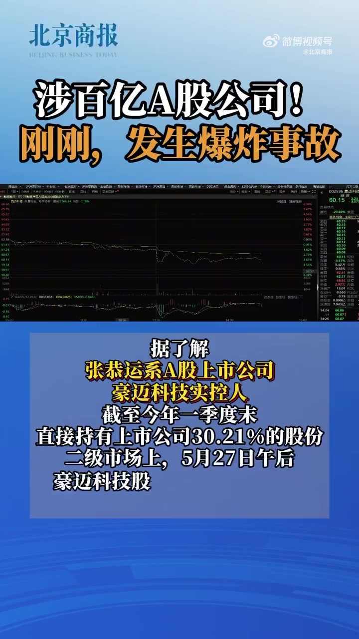 「山东爆炸车间关联公司股价大跌」5月27日,据央视新闻消息,当日11时57分左右,山东高密