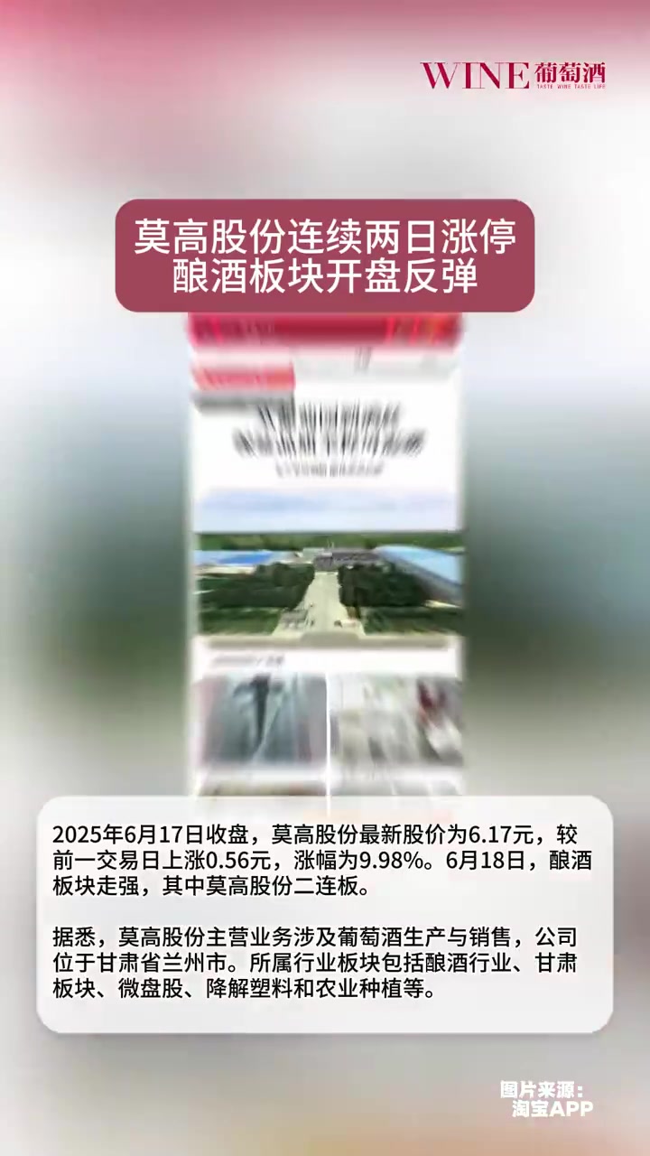 莫高股份连续两日涨停，酿酒板块开票反弹。2025年6月17日收盘，莫高股份最新股价为6.1