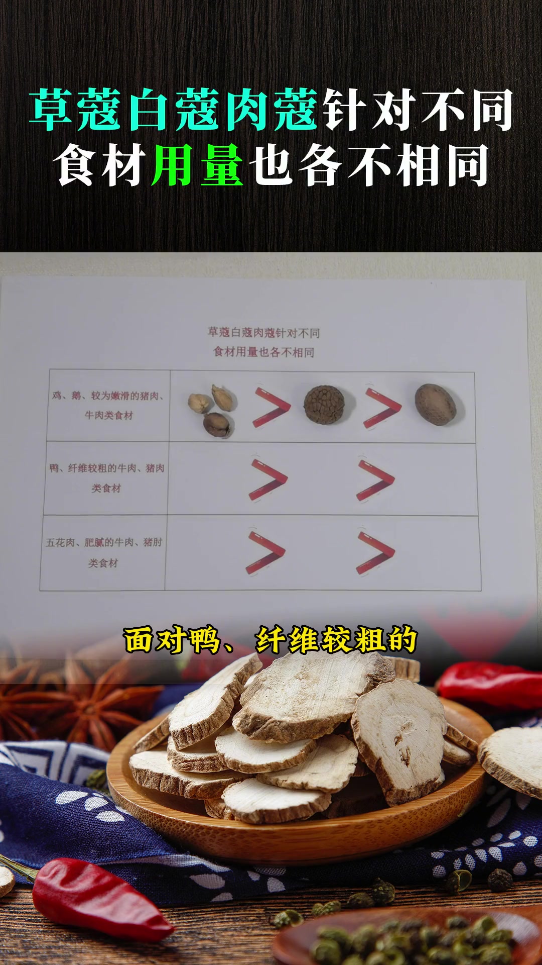 草蔻、白蔻、肉蔻针对不同食材时用量也各不相同!