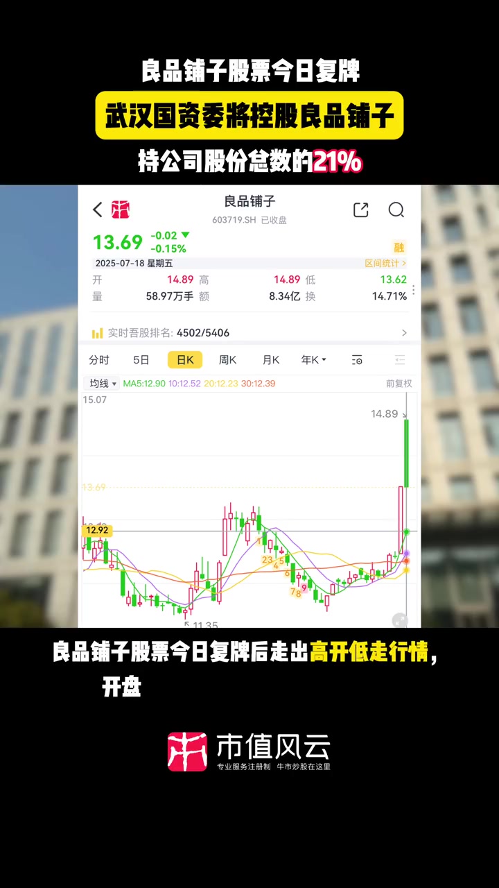 风云视频分享:良品铺子股票今日复牌 武汉国资委将控股良品铺子 持公司股份总数的21%
