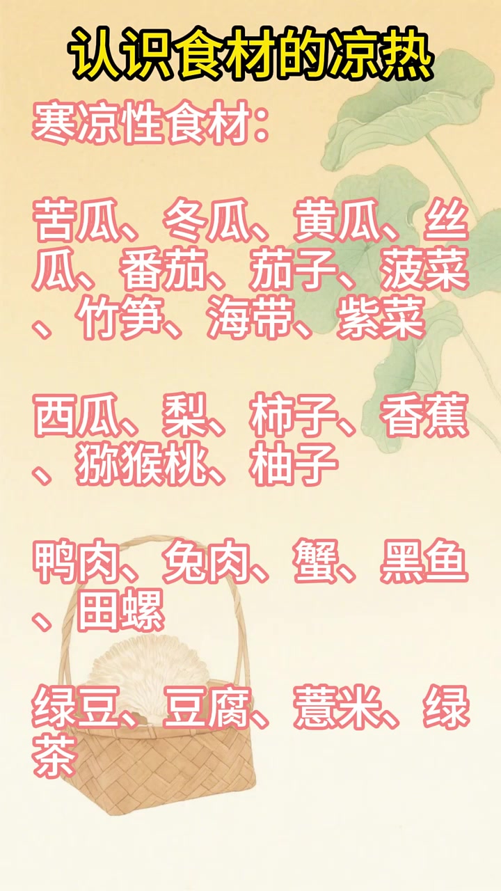 第4集|认识食材的凉热 寒凉性食材(清热泻火,适合热证体质)蔬菜类:苦瓜、冬瓜、黄瓜、丝瓜