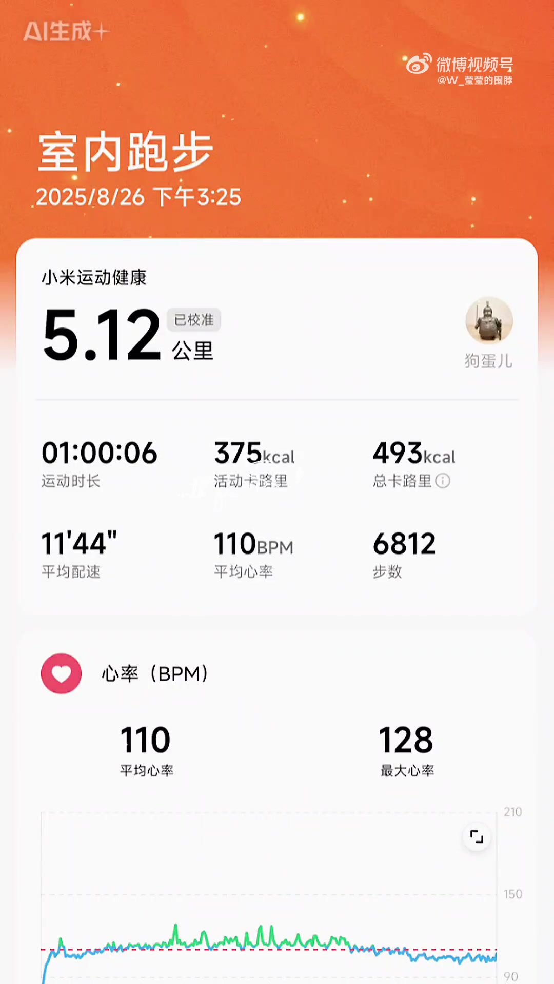100/DAY97 晚上下课了又去画了一个小时的桌子,这张桌布前前后后画了得有半个月了快。