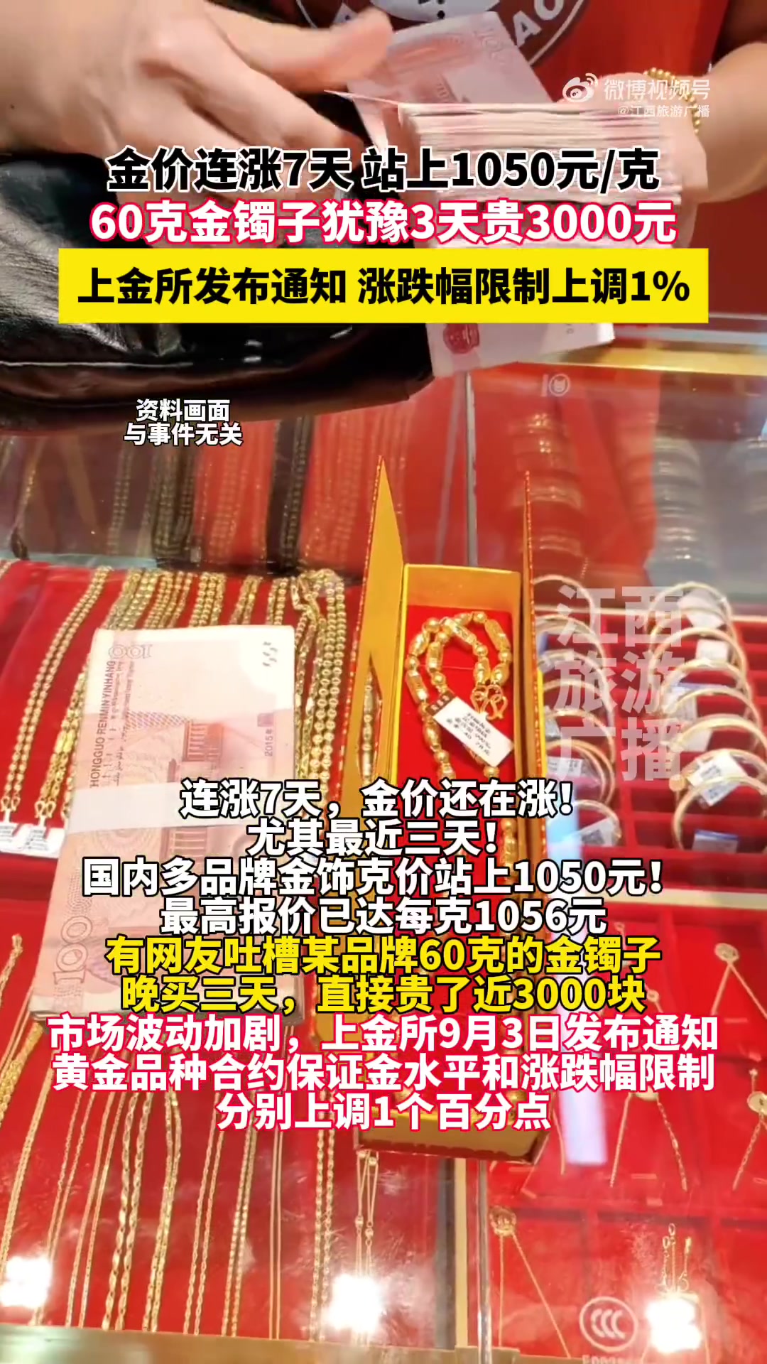 连涨7天,金价还在涨!尤其最近三天!国内多品牌金饰克价站上1050元!最高报价已达每克10
