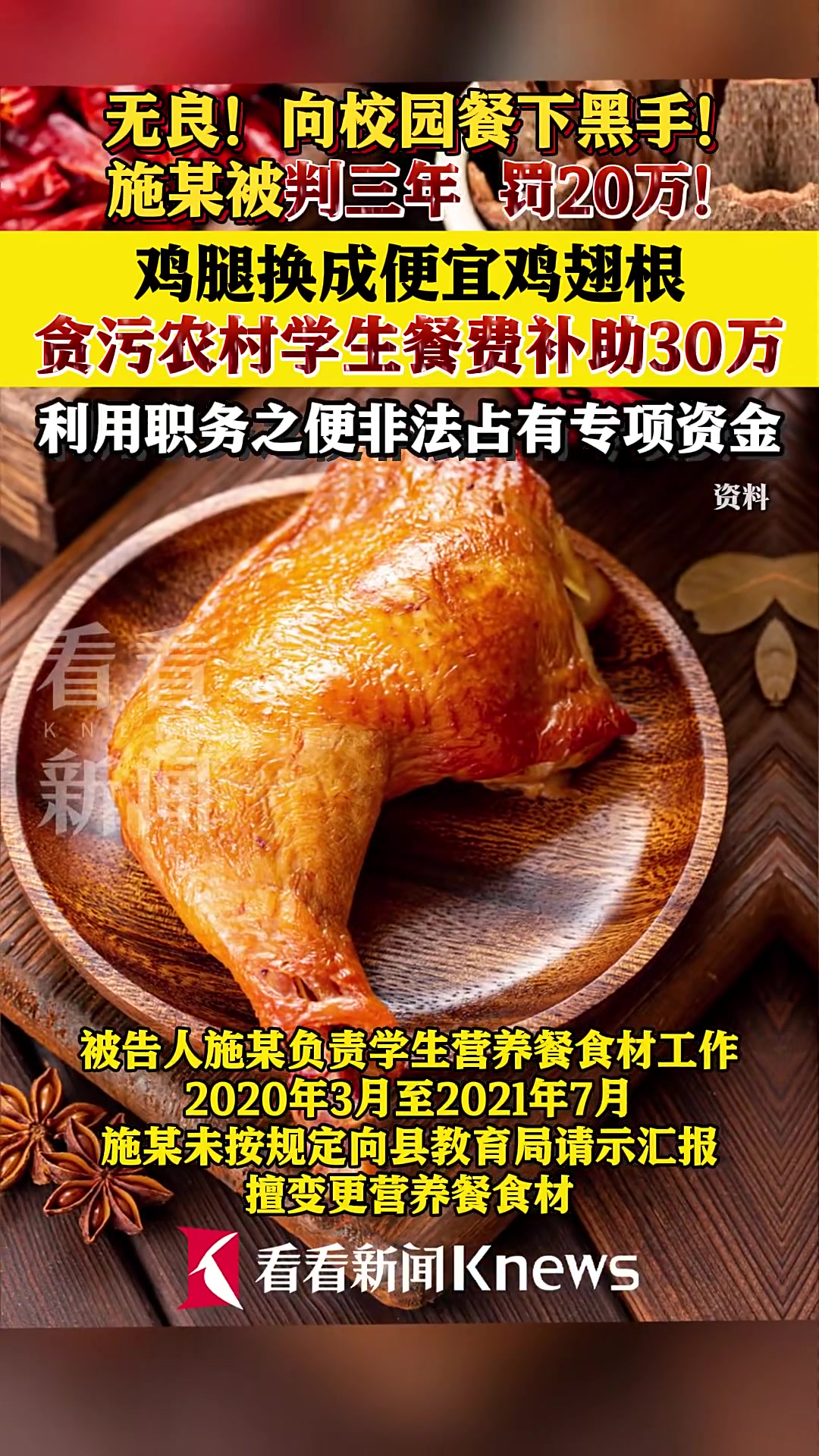 鸡腿换成鸡翅根贪污学生营养餐费30万 判三年!