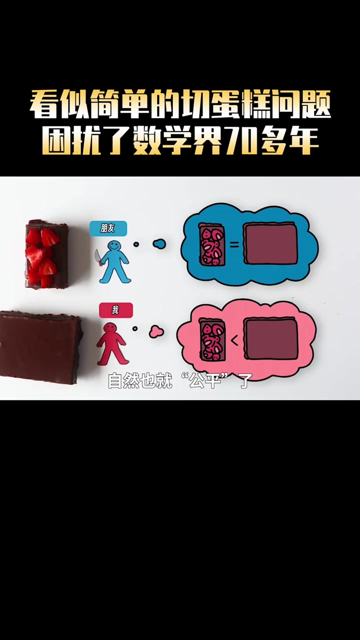 科学家研究了几百年的切蛋糕问题