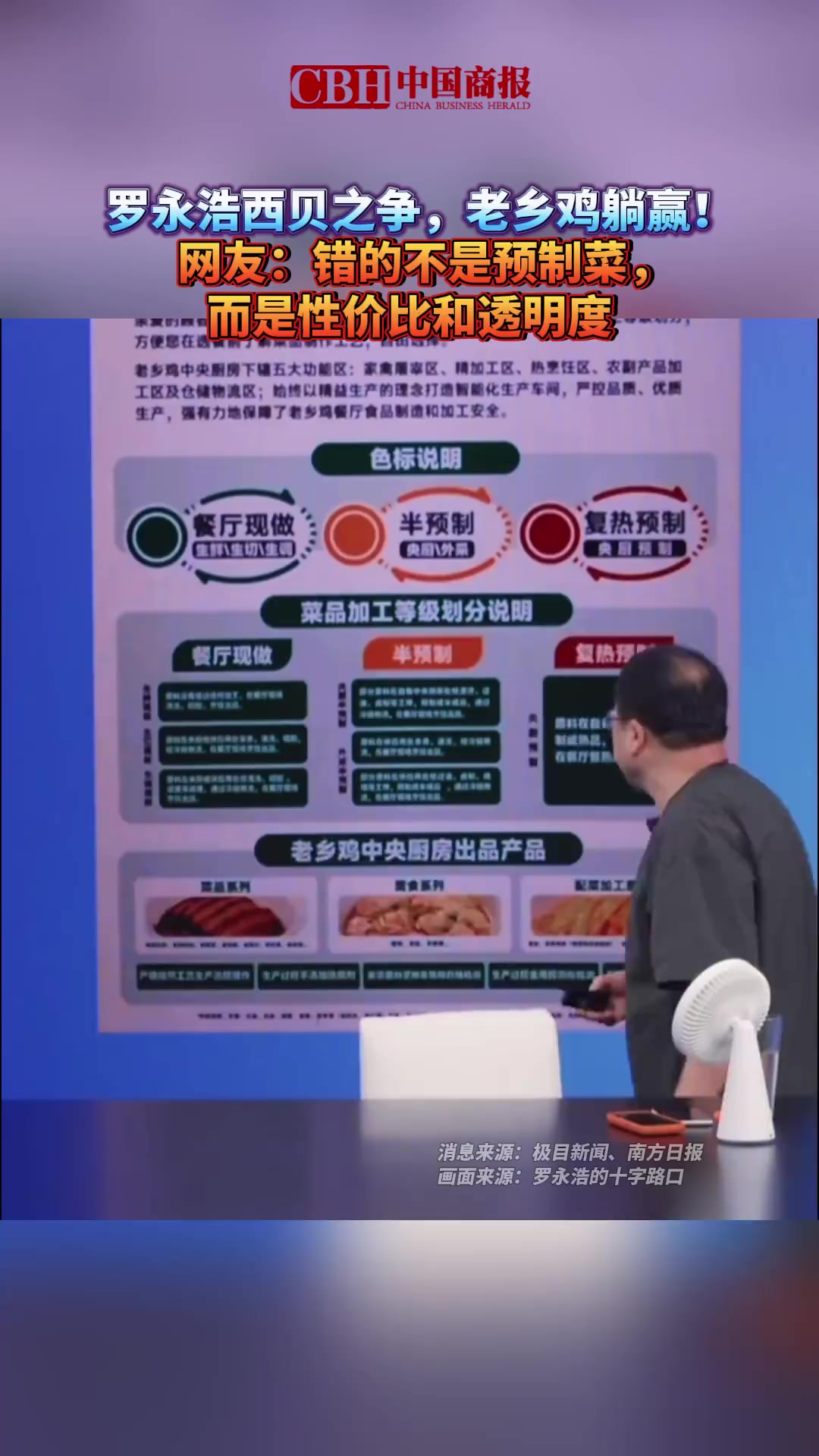 「罗永浩西贝之争,老乡鸡躺赢!」罗永浩与西贝预制菜争议事件带火了老乡鸡。9月12日晚,罗永