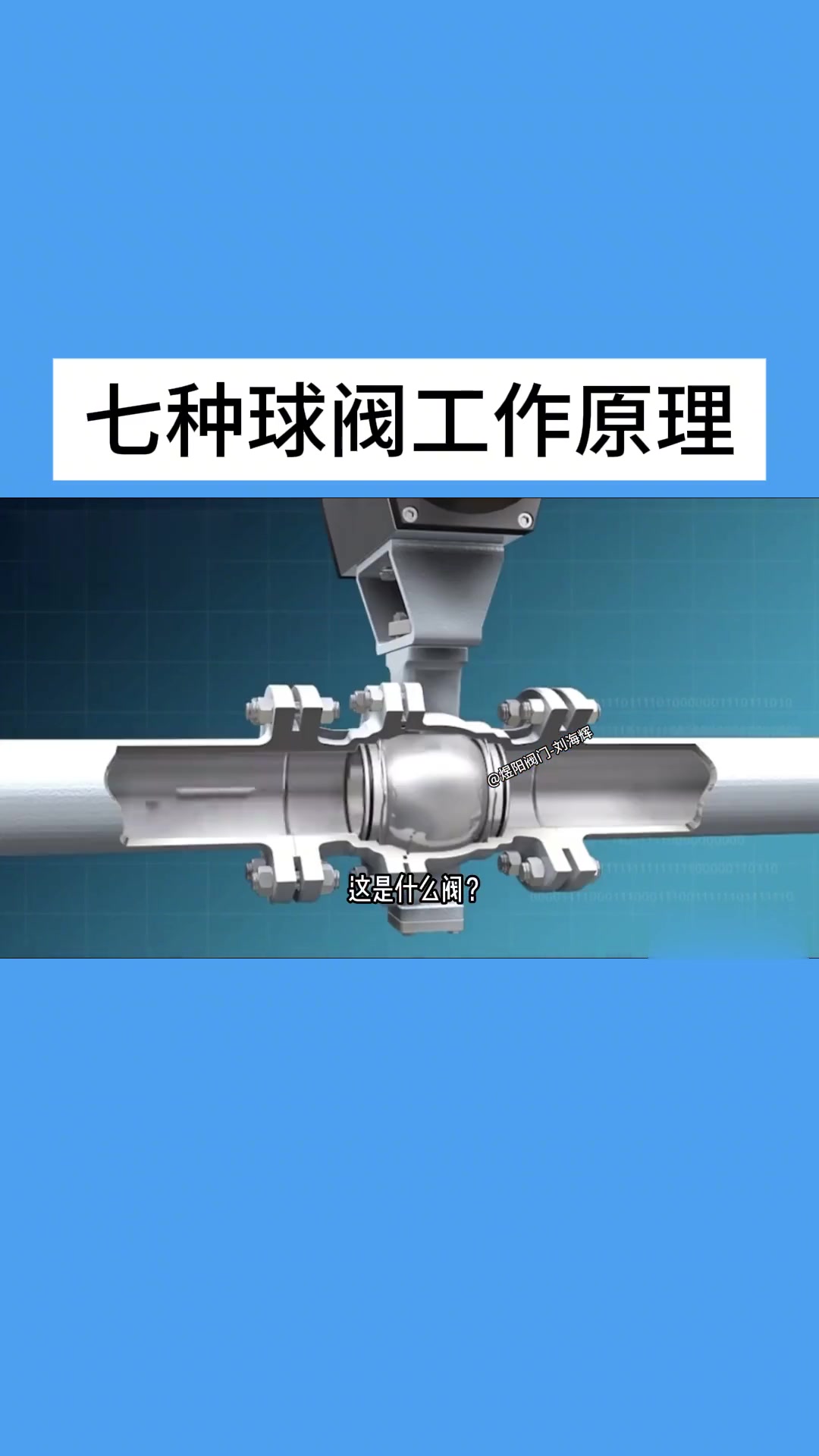 封面模板秒懂七种球阀工作原理
