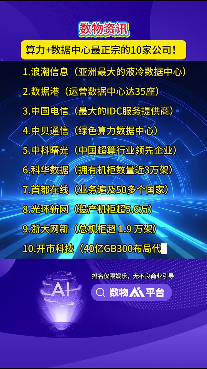 第127集|算力+数据中心最正宗的十家公司!浪潮信息 中科曙光 电信