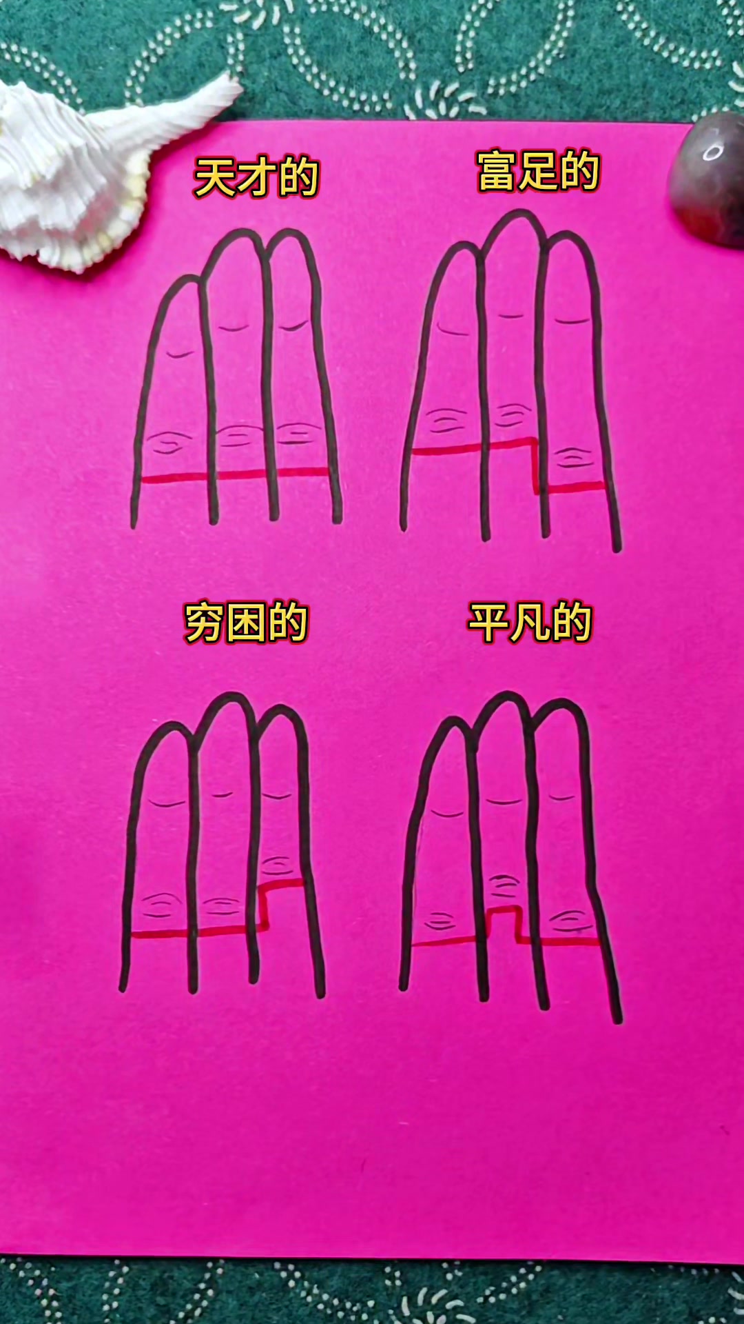 三根手指简笔画教程