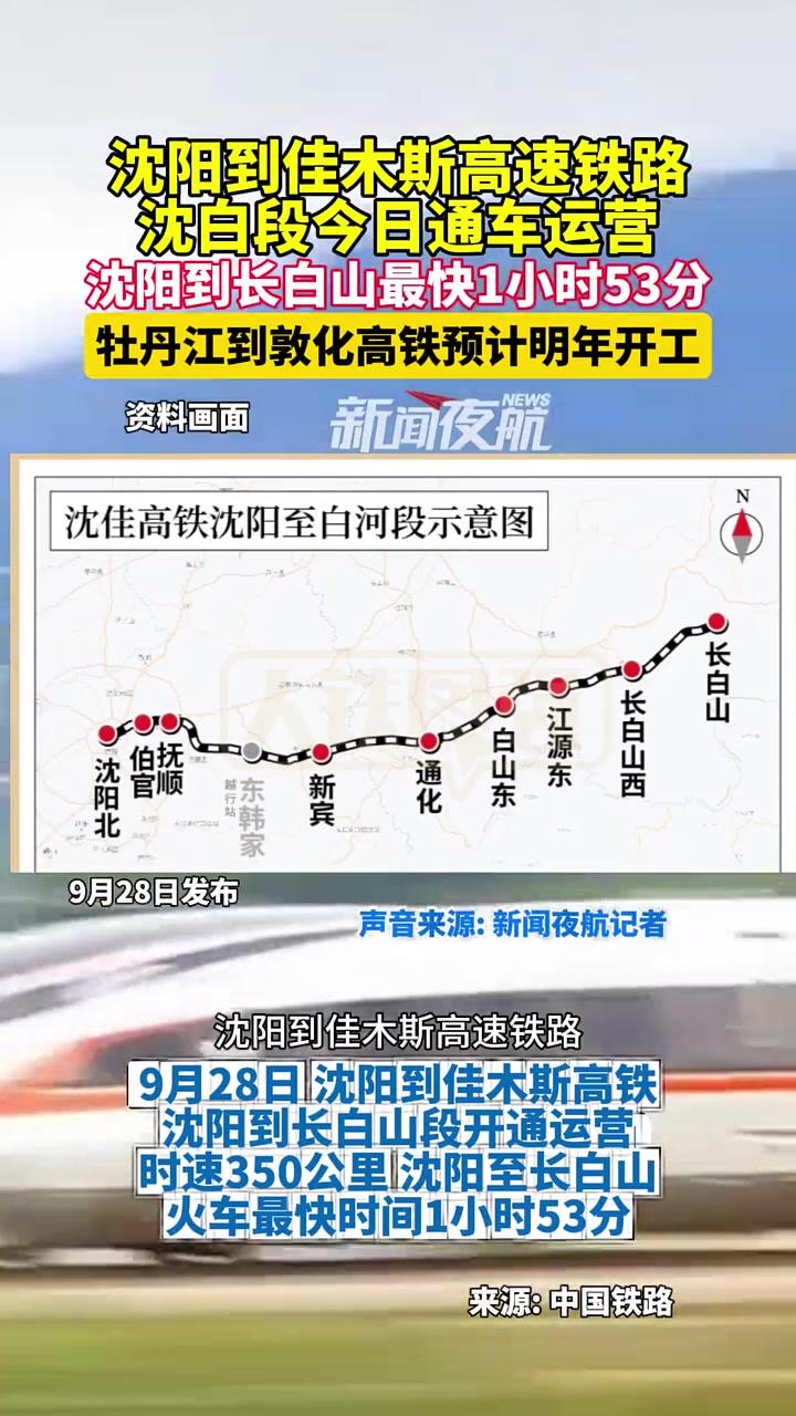 9月28日(发布)。沈阳到佳木斯高速铁路沈白段今日通车运营,沈阳到长白山最快1小时53分,
