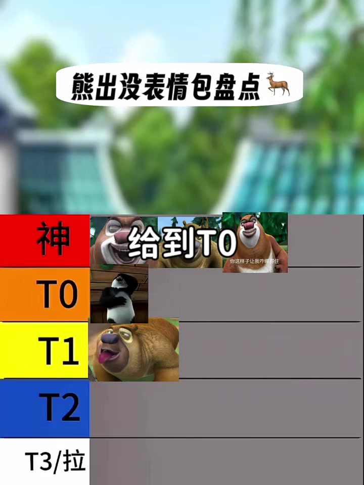 熊出没表情包盘点