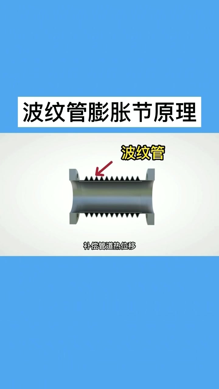 波纹膨胀节原理