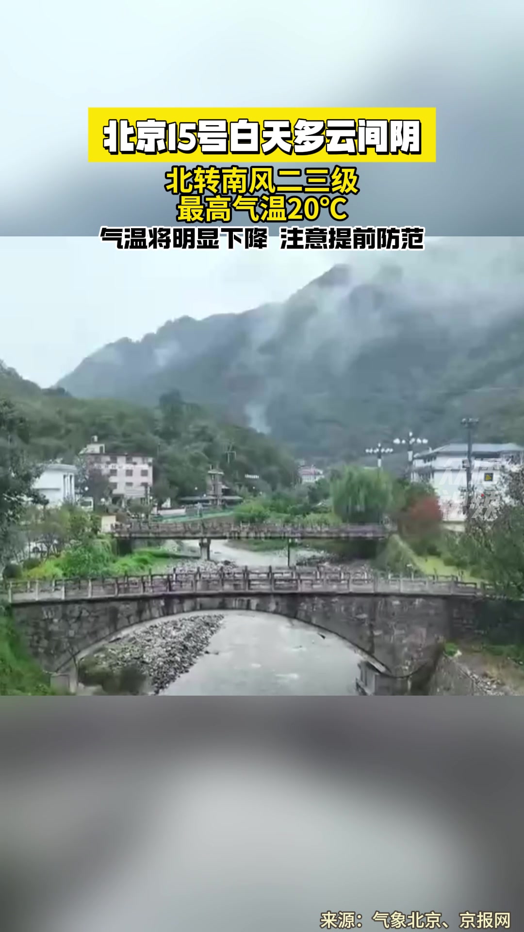 北京15号白天多云间阴,北转南风二三级,最高气温20℃