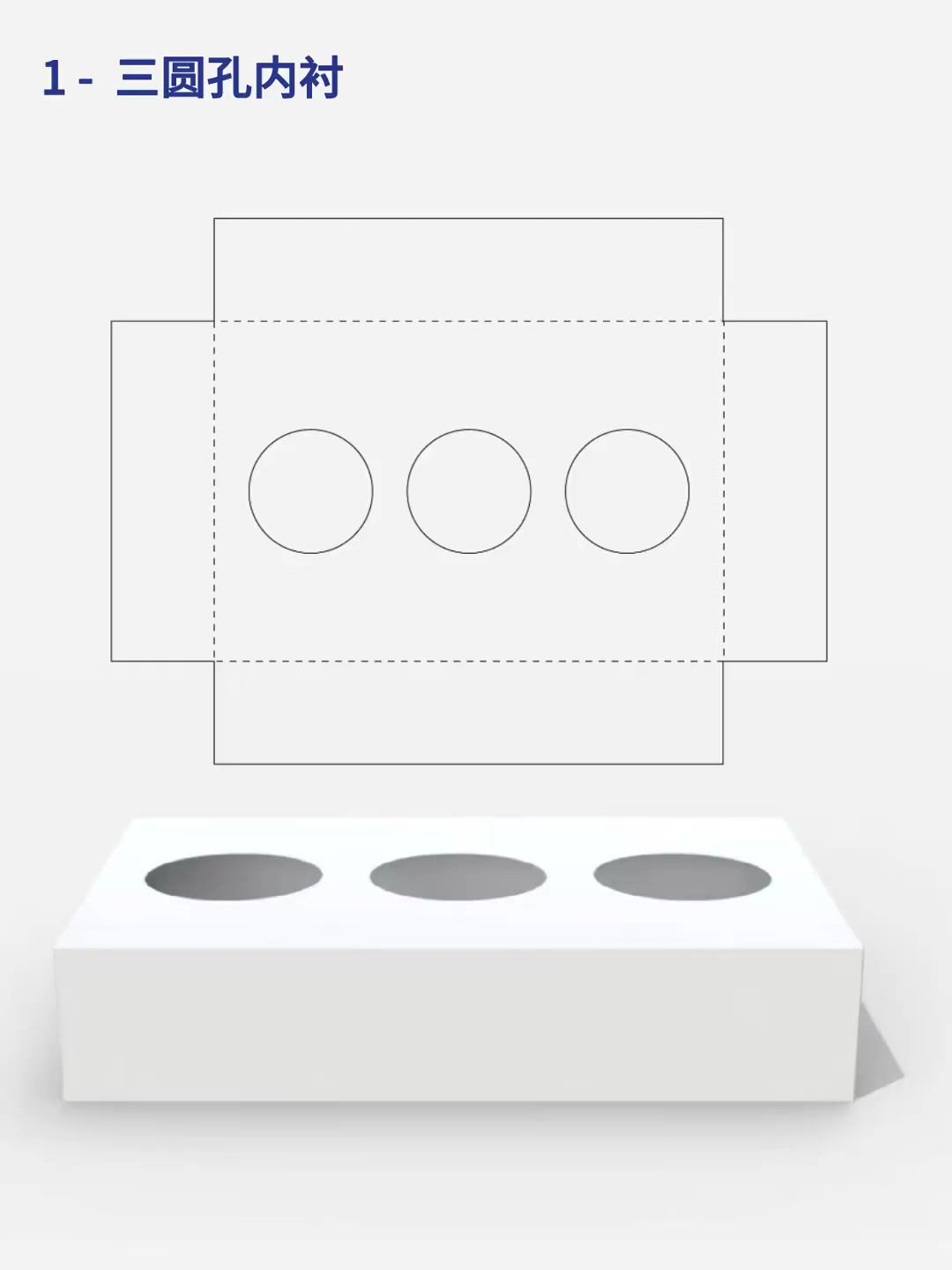 超详细:8种常用纸盒包装内盒结构