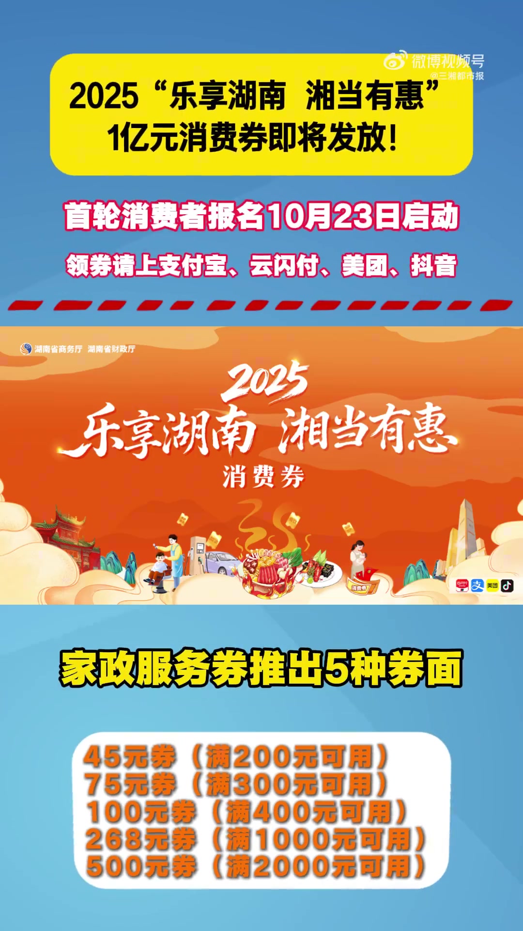10月23日,三湘都市报 记者从湖南省商务厅获悉,2025“乐享湖南湘当有惠”1亿元消费券