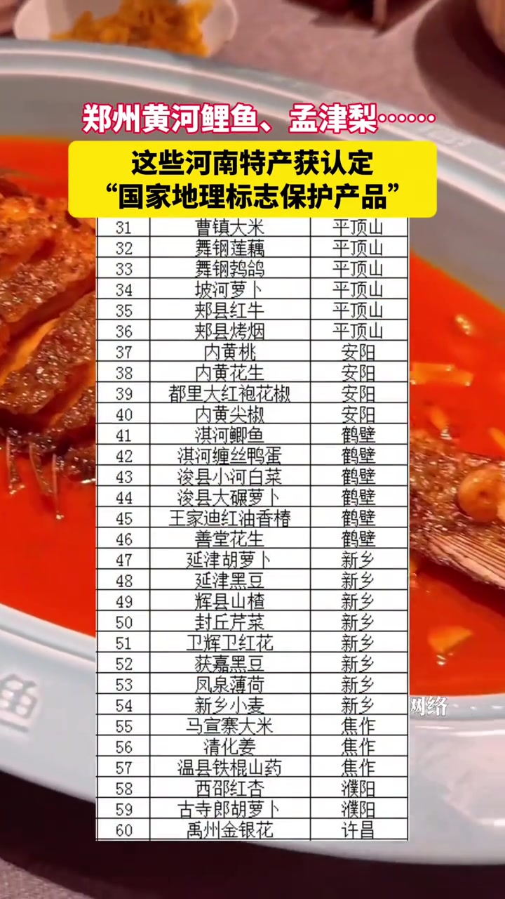 郑州黄河鲤鱼、孟津梨……这些河南特产获认定“国家地理标志保护产品”