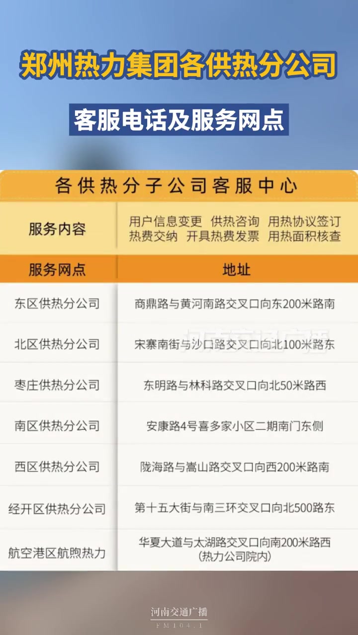 「郑州热力集团各供热分公司 客服电话及服务网点」冬日供暖牵动人心,郑州热力集团各供热分公司