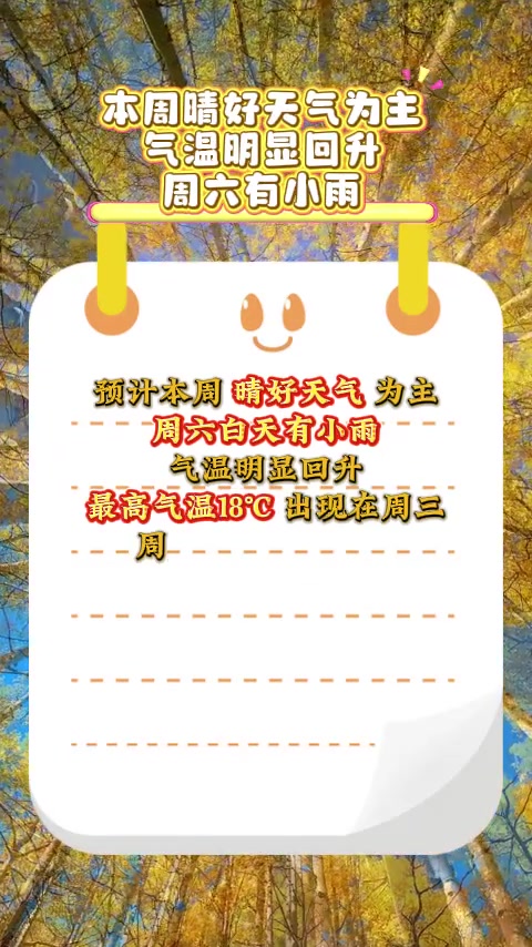 本周晴好天气为主,气温明显回升!周六有小雨