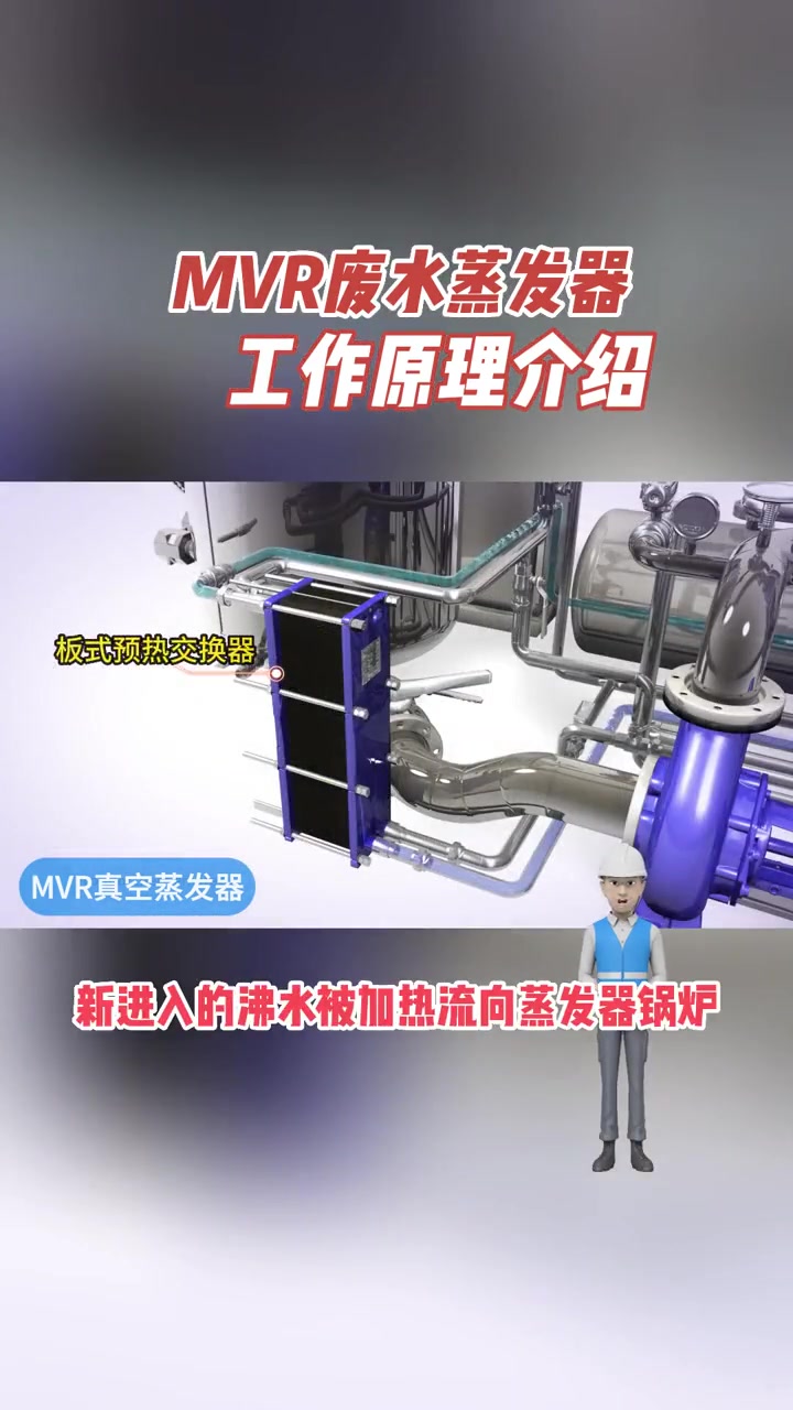 1分钟告诉你是怎样工作的，3D动画讲解设备——MVR蒸发器的工作原理