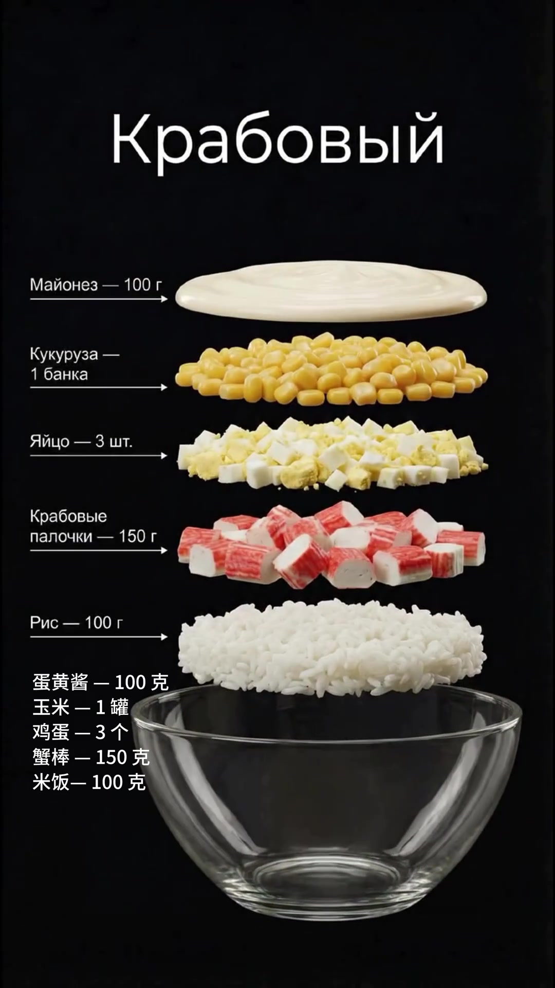 俄罗斯常见的沙拉有哪些种类