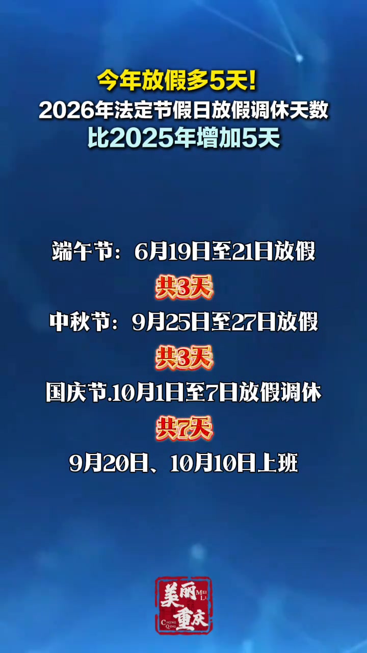 今年放假多5天!2026年法定节假日放假调休天数比2025年增加5天