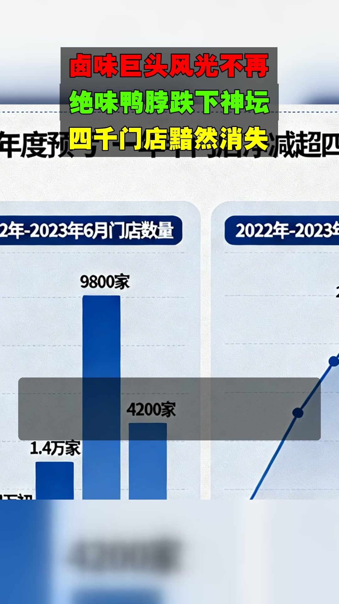 卤味巨头风光不再,绝味鸭脖跌下神坛,四千门店黯然消失