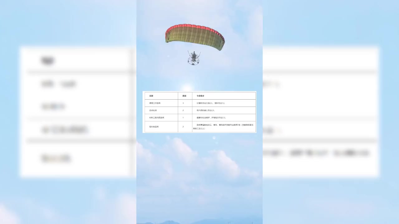 山东工程技师学院招聘