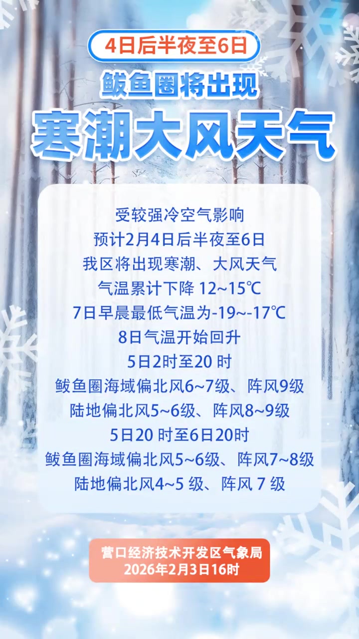 鲅鱼圈将在4日后半夜至6日出现寒潮大风天气