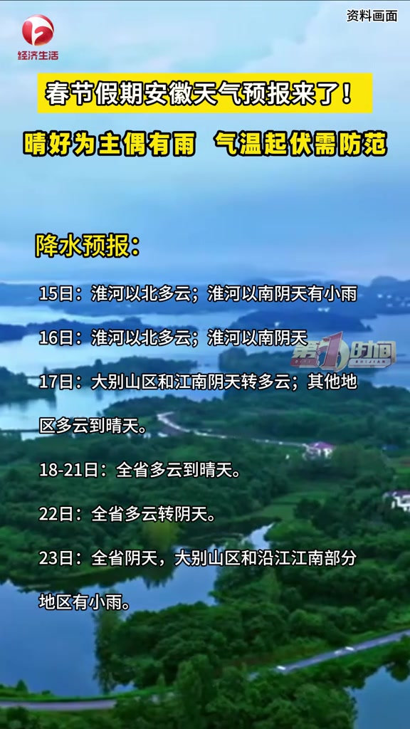 春节假期,安徽天气预报来了!#春节天气
