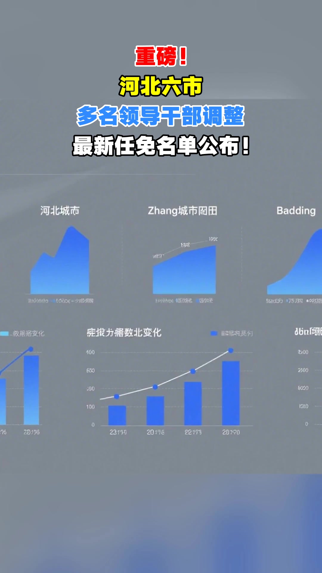 重磅!河北六市,多名领导干部调整,最新任免名单公布!
