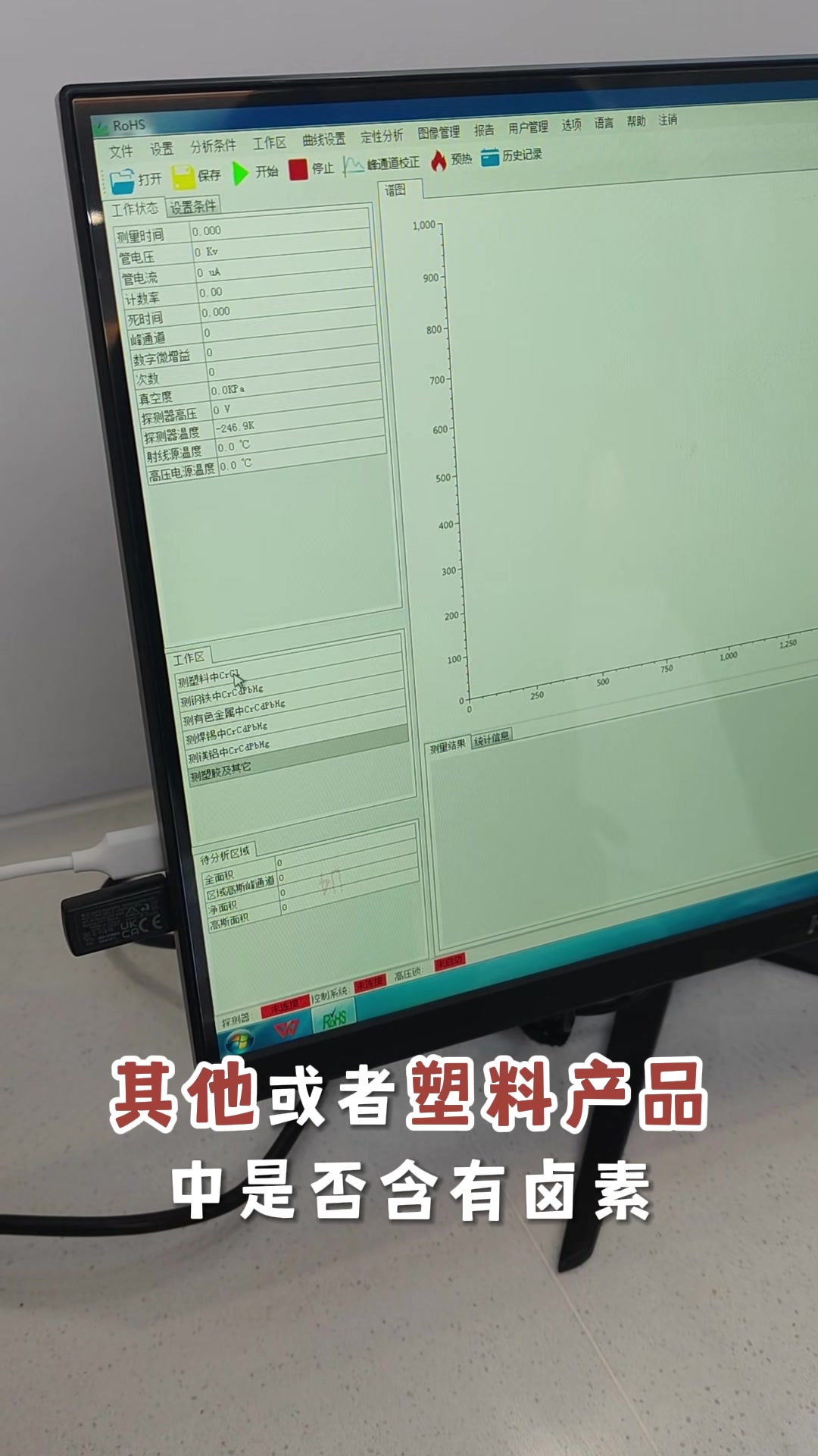 八大重金属元素你测过了吗?
