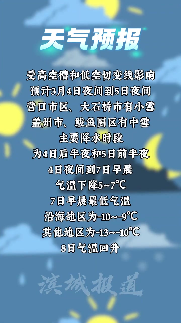 预计3月4日夜间到5日夜间,营口市区、大石桥市有小雪,降雪量1～2毫米,盖州市、鲅鱼圈区有