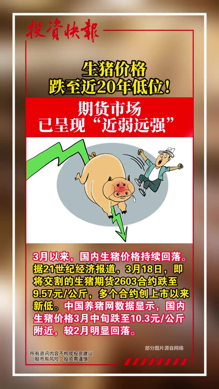 「#生猪价格持续回落#深亏#产能调控#周期性大底#近弱远强」生猪价格跌至近20年低位！期货