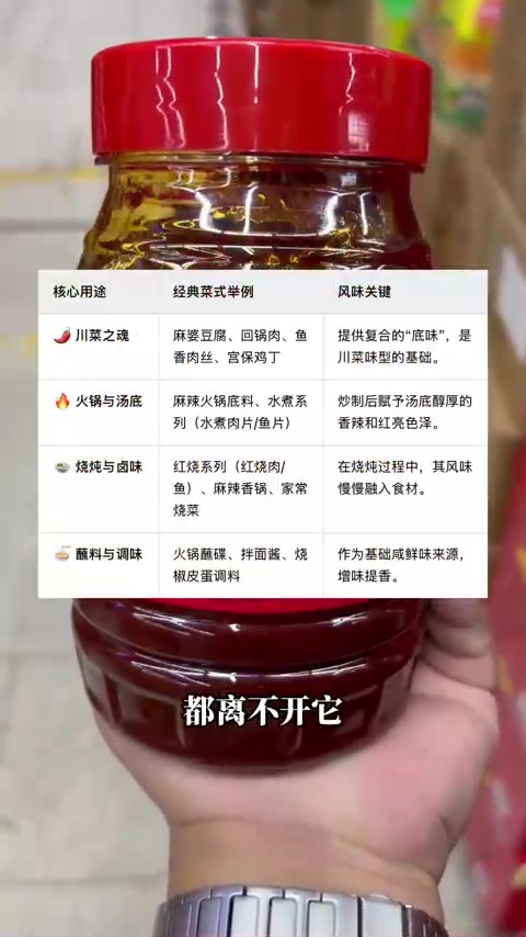 上色提味的，四川郫县豆瓣VS湖南辣妹子辣椒酱，适合厨房新手